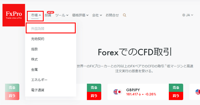 FxPro_通貨ペアの仕様確認ページ