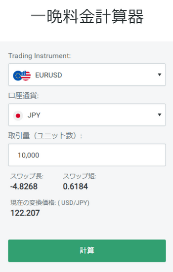 FxPro_スワップ計算器_スマホ画面