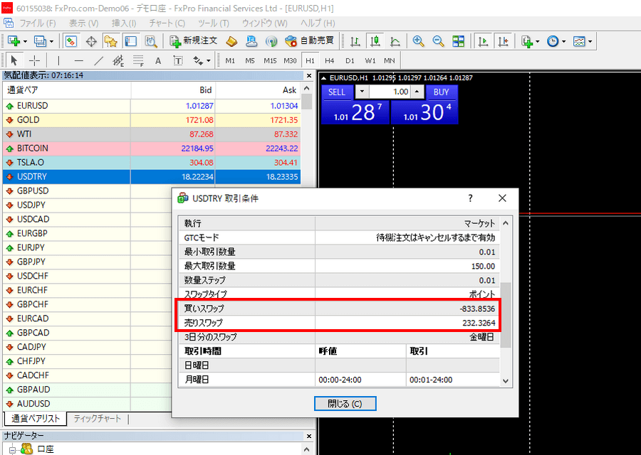 FxPro_MT4_USDTRY仕様