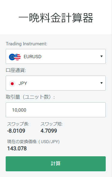 FxPro_スワップ計算器_スマホ画面