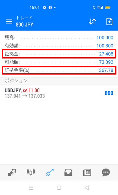 MT5_必要証拠金と証拠金維持率_MT5スマホ画面