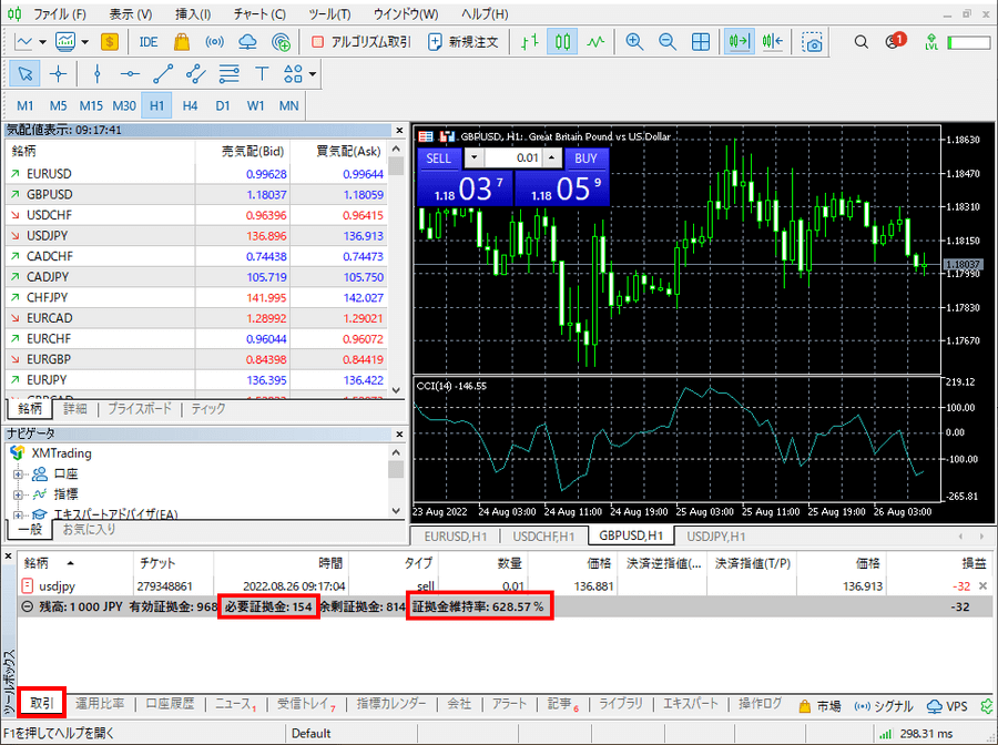 MT5_必要証拠金と証拠金維持率_MT5パソコン画面