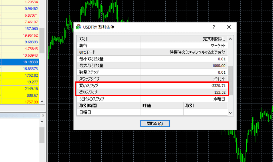 ttcm_USDTRYの仕様_確認_パソコン画面