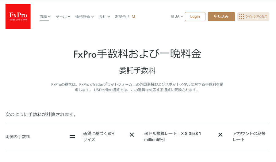 FxPro_スワップ知識ページ_パソコン画面