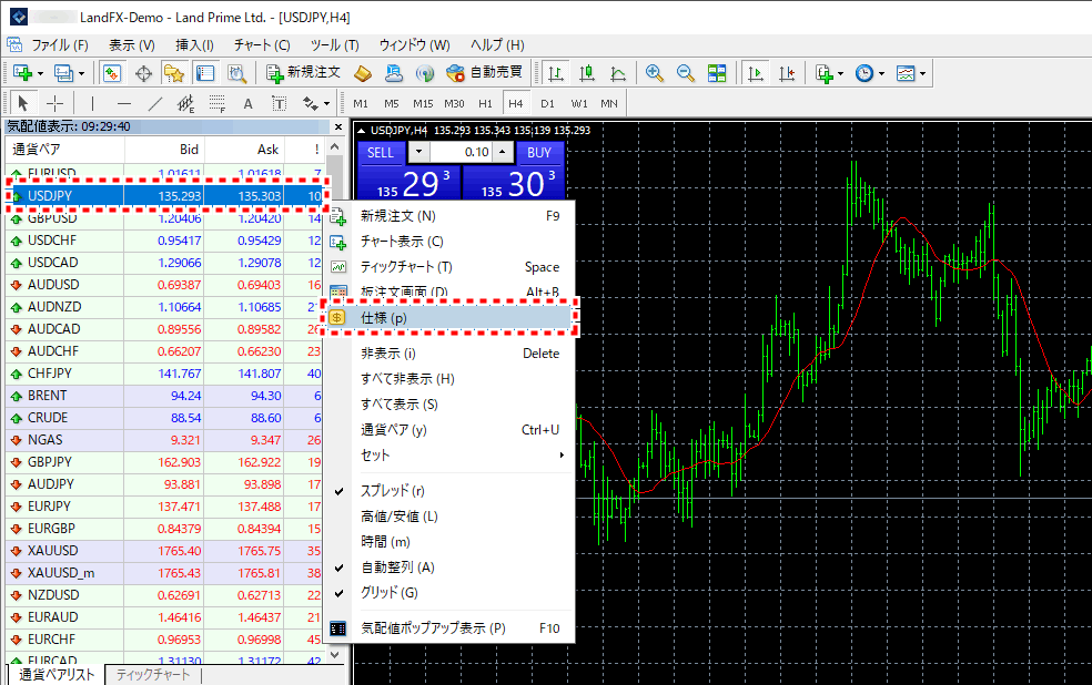 LANDFX_MT4の気配値からスワップポイントを確認する方法1