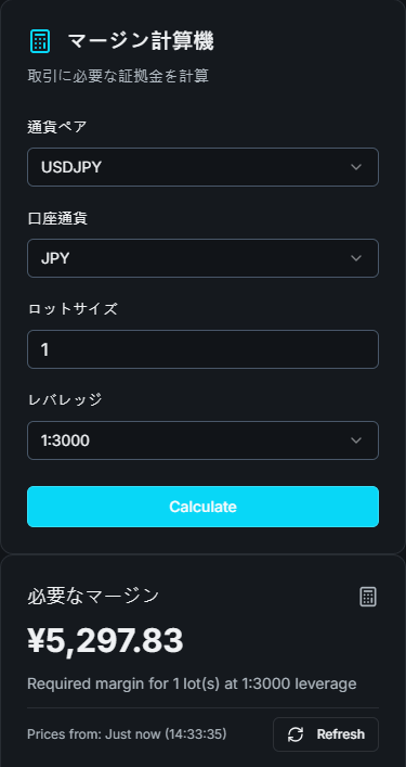 TTCM必要証拠金計算機画面参考画像_スマホ画面