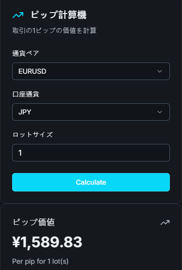 TTCMピップ計算機画面MB版