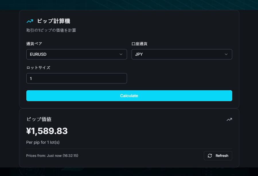 TTCMピップ計算機画面PC版