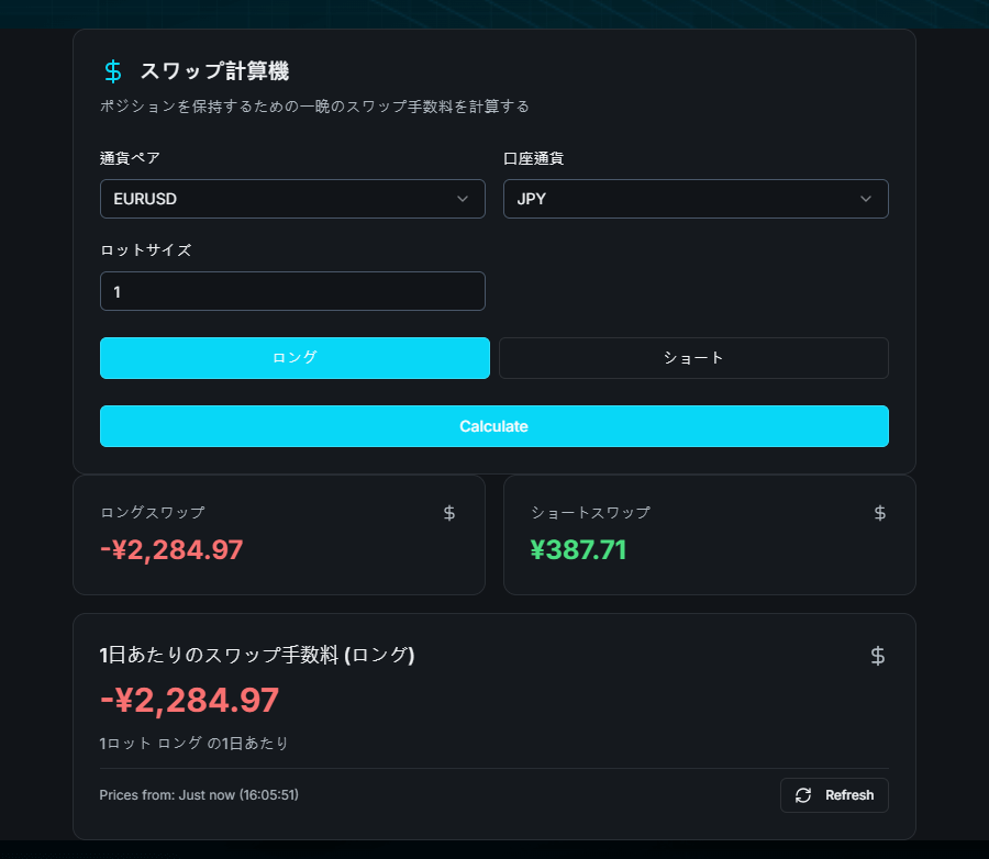 TTCM_スワップ計算機_パソコン画面