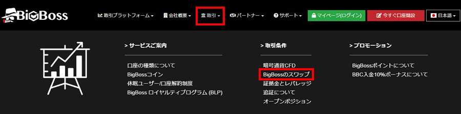 BigBoss_BigBossのスワップについて_パソコン画面