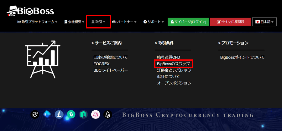 BigBoss_BigBossのスワップについて_パソコン画面