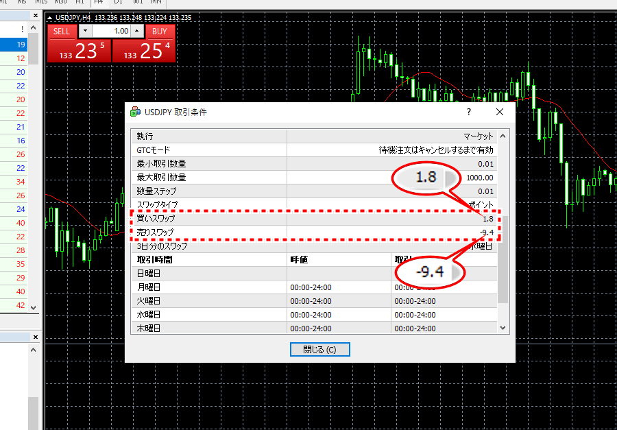 HFM_スワップ_MT4/5仕様2