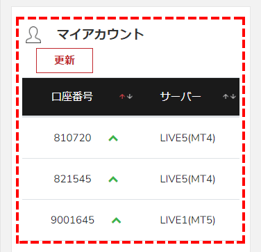 BigBoss_追加口座開設_マイページでは保有している全ての口座を確認できる_スマホ画面