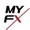 MYFXmarkets