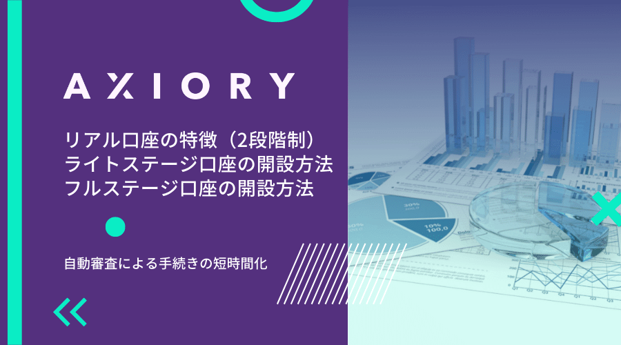 AXIORY(アキシオリー)のリアル口座開設方法と手順アイキャッチ画像