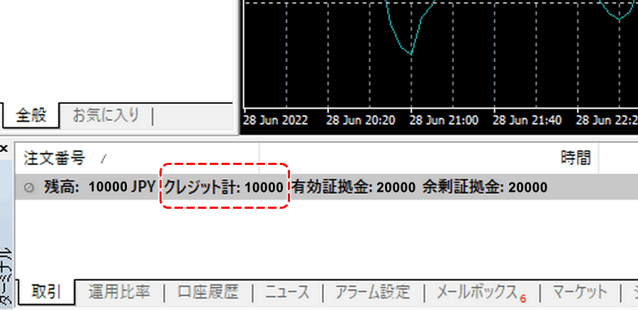 XM入金ボーナス確認