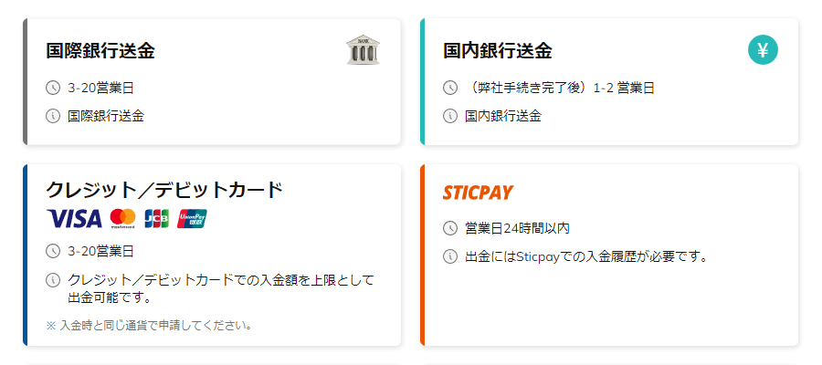 MyAxiory出金先金融機関選択画面PC版