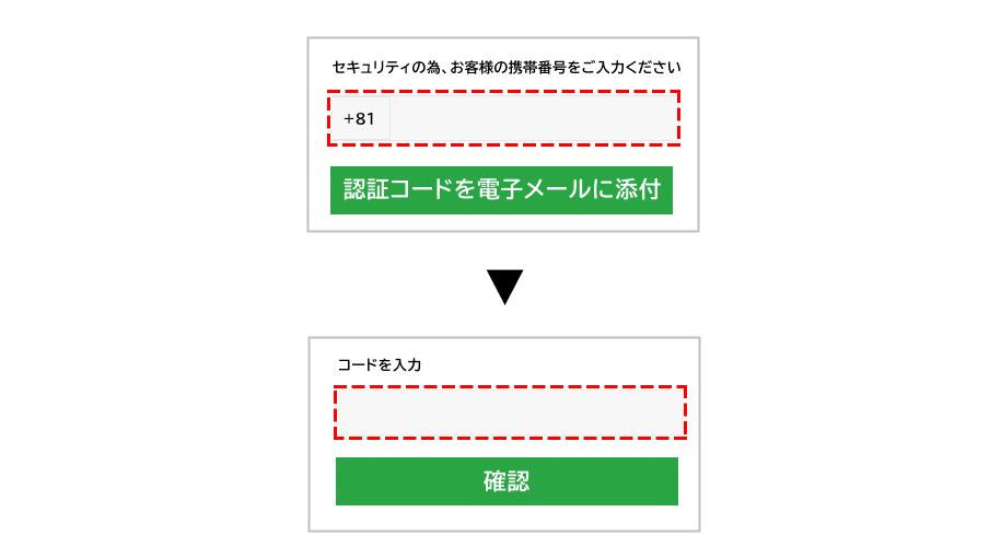 XM口座開設ボーナスコード認証画面