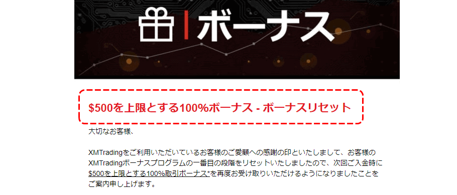 XM入金ボーナス上限復活・リセットのお知らせメール