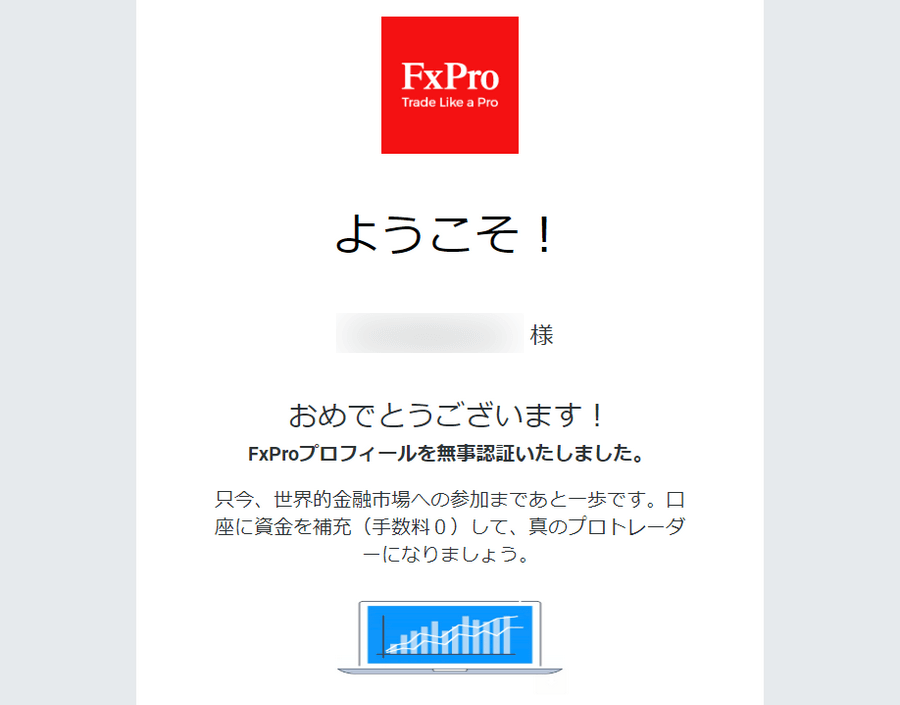 FxPro_リアル口座開設_リアル口座開設完了_パソコン画面