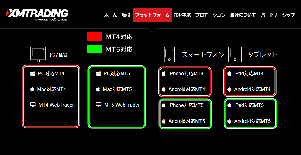 XMのMT4ダウンロード2