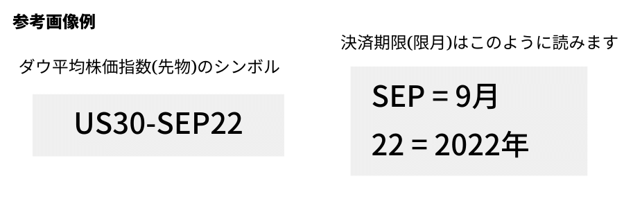 XM現物と先物の違い