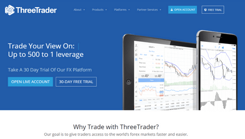 ThreeTrader