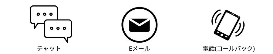 XMサポート種類