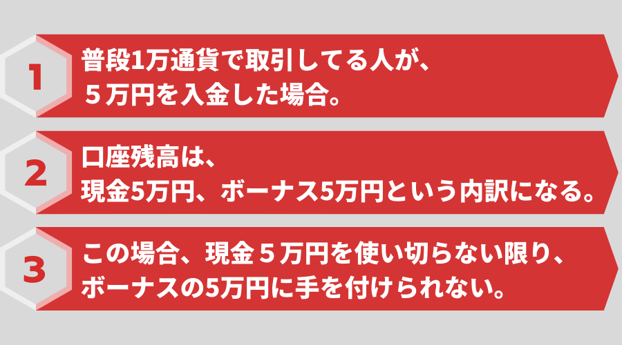 XMのボーナスに関するルール図解1