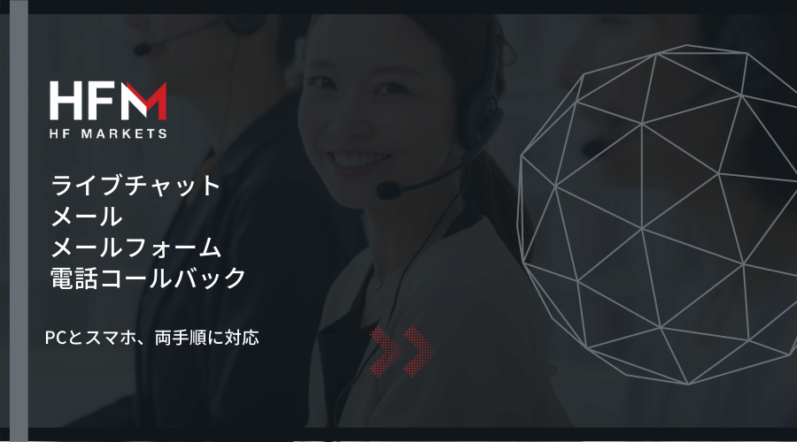 HFM(HotForex)サポート記事アイキャッチ