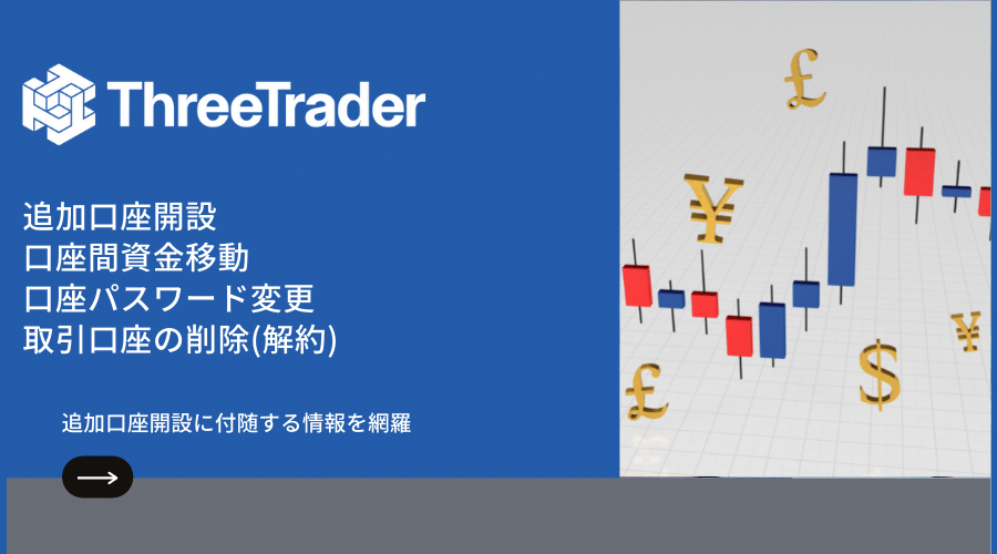 ThreeTrader追加口座開設記事アイキャッチ