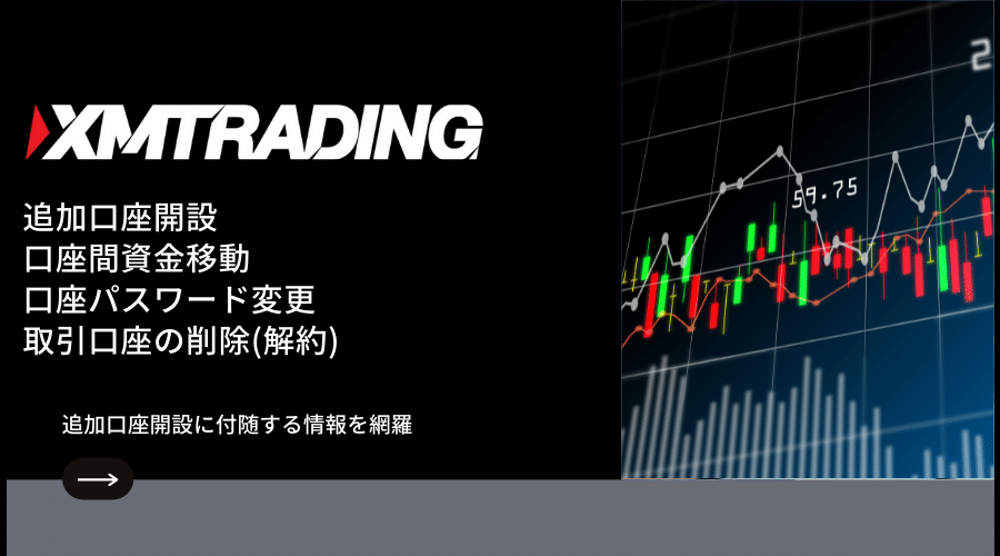 XM(XMTrading)追加口座開設記事アイキャッチ
