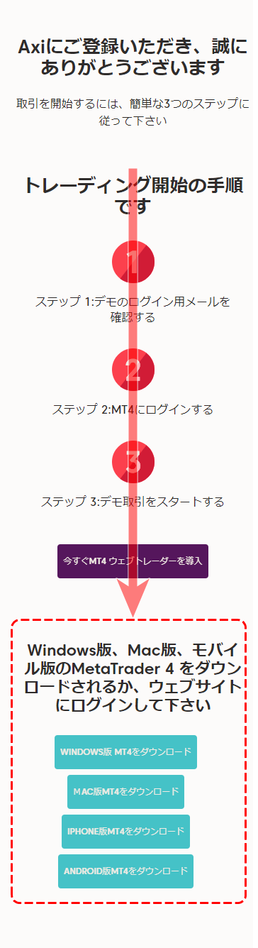 アクシデモ口座作成ステップ4モバイル版