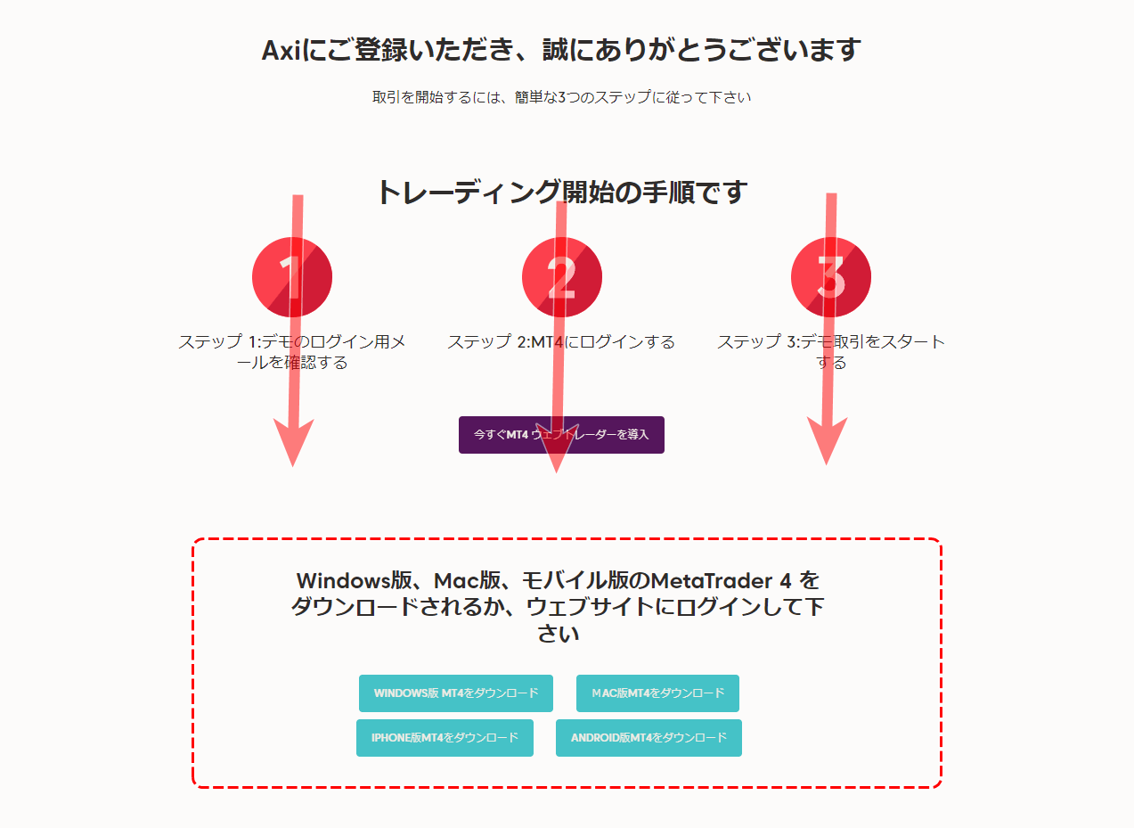 アクシデモ口座作成ステップ4