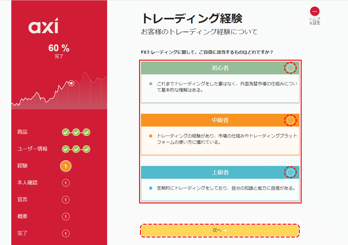 アクシ投資家経験アンケート