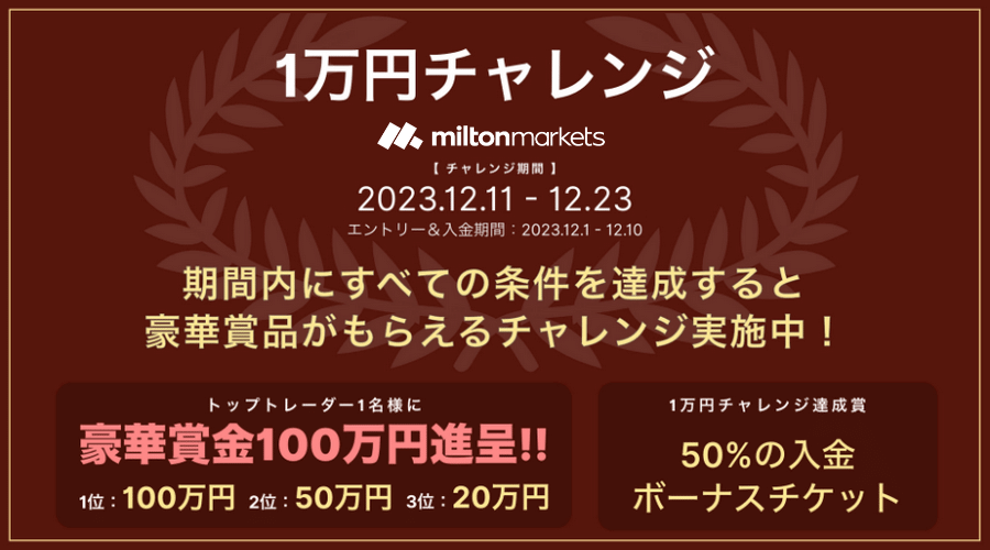 miltonmarkets2023年12月の1万円チャレンジ