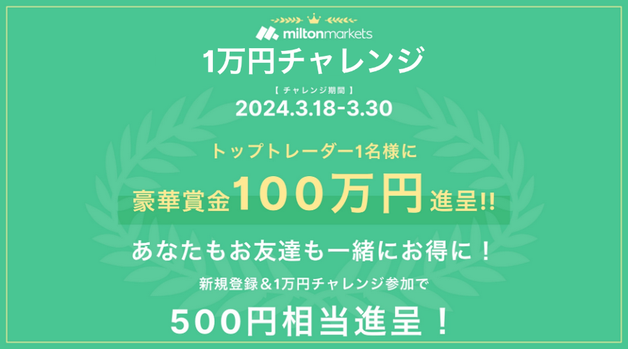 miltonmarkets2024年3月のFX1万円チャレンジ