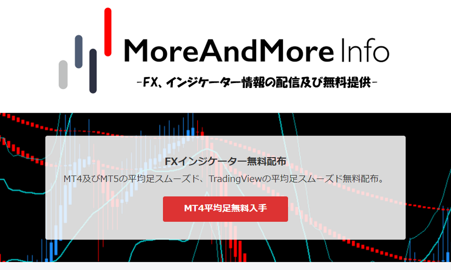 MoreAndMore InfoのTOPページ