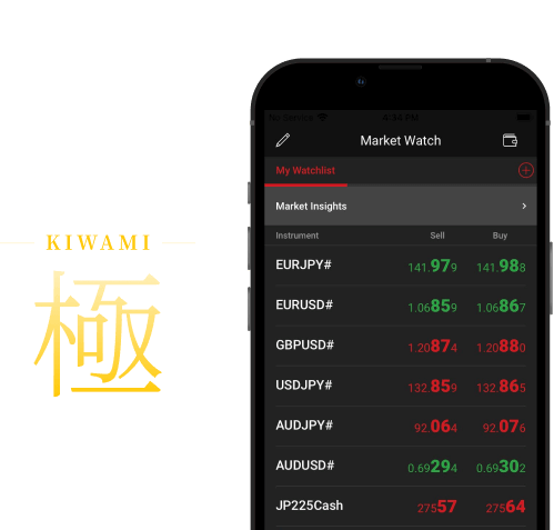 XMTrading極