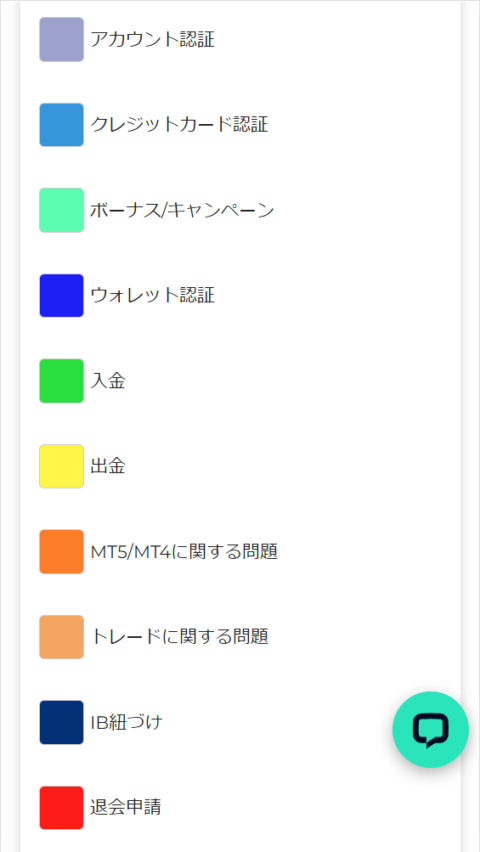 FXGTサポートIB乗り換えMB版2