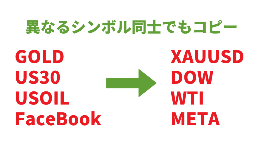 異なるシンボル同士でもコピートレード可能