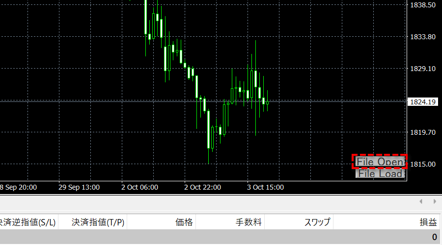 シンボル設定方法1