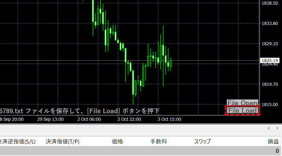 シンボル設定方法3