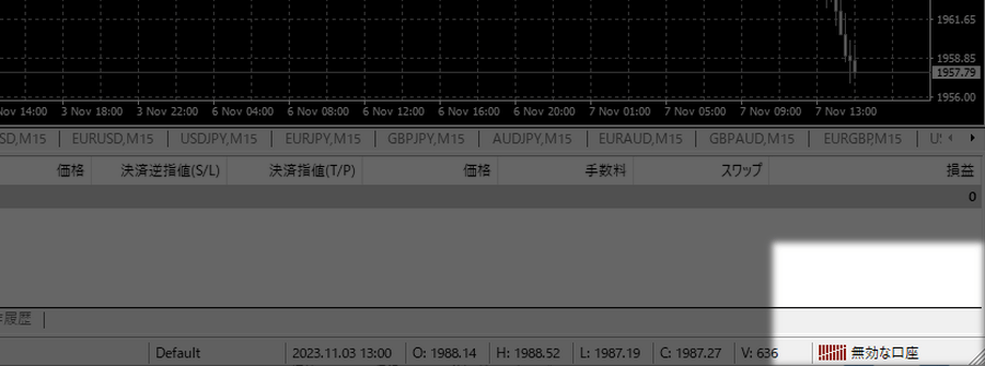 MT4口座凍結エラー表示