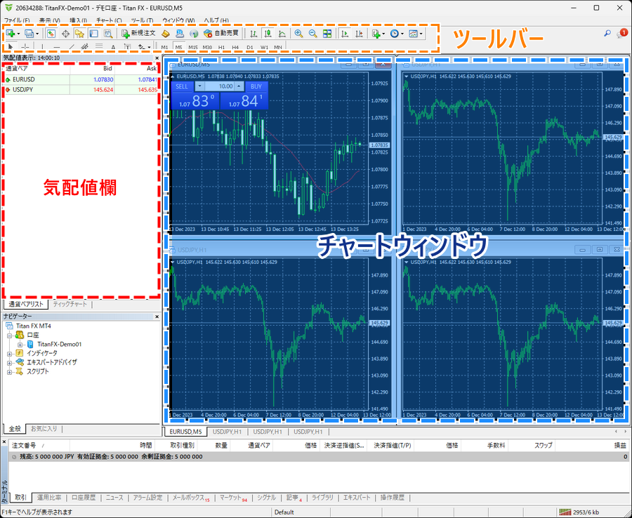 TitanFX_MT4_スタート画面_パソコン画面