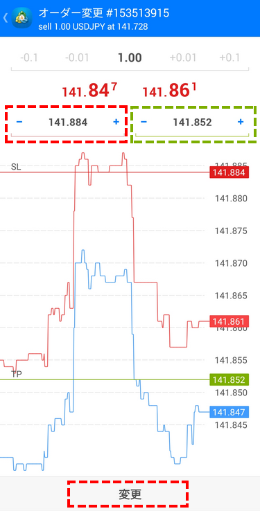 MT4_指値決済_スマホ画面