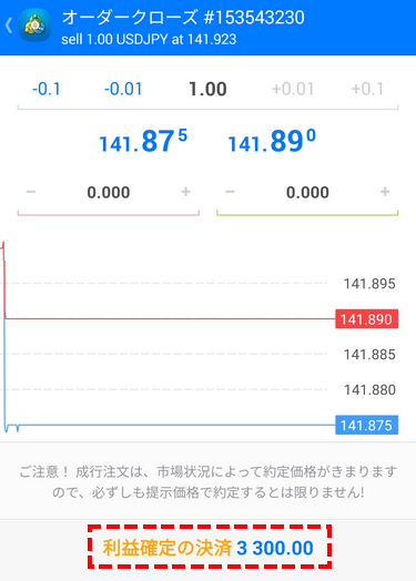 MT4_成行決済_スマホ画面