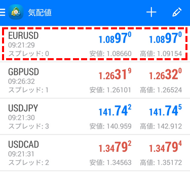 TitanFX_通貨ペアタイプ_スマホ画面