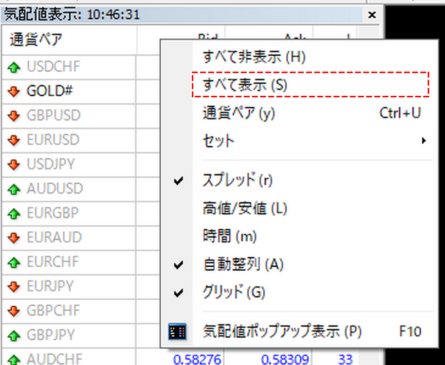 MT4気配値すべてを表示