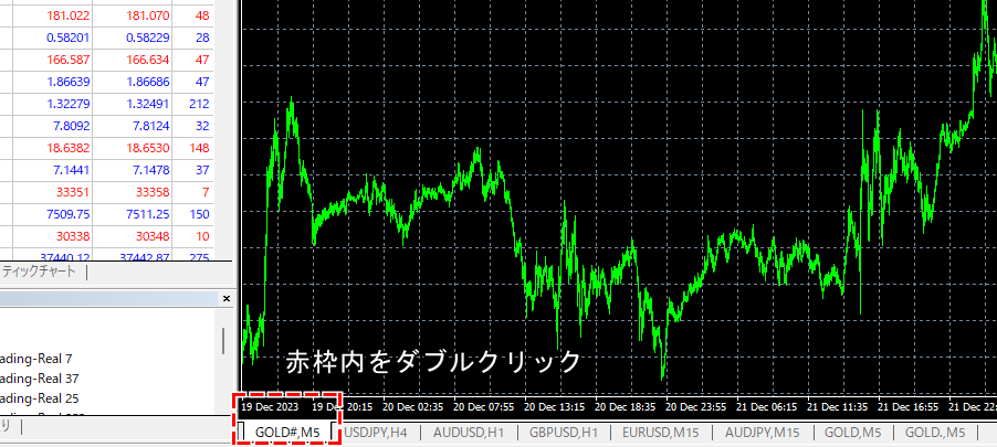 MT4チャート時間検索